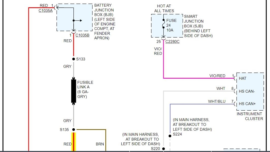 Alternator Charging/voltage Regulators Blowing Hello, for About a...