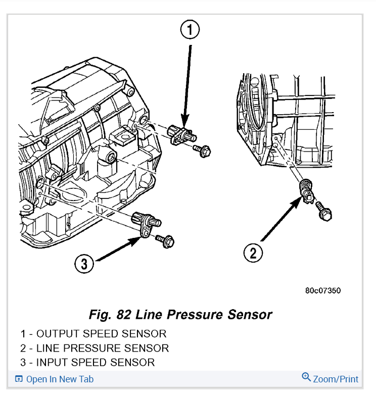 Transmission Codes P1762 and P1757 Driving Down the Road Acts