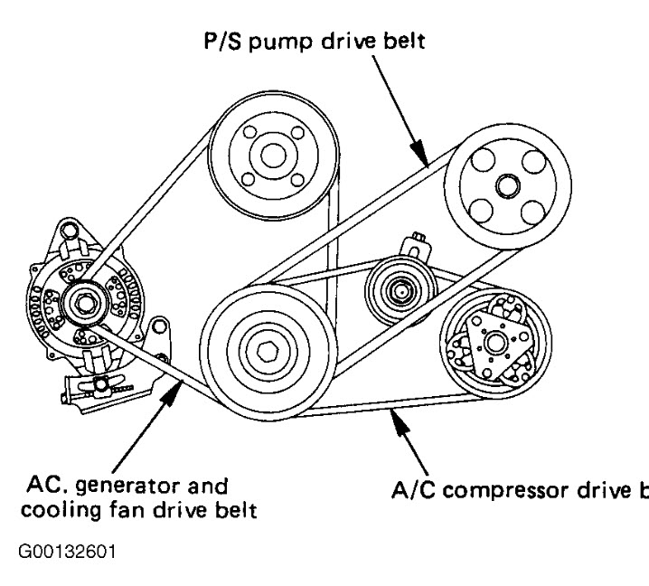 Power Steering Pump Belt Removal: Where Are the Bolts to ..., Page 2