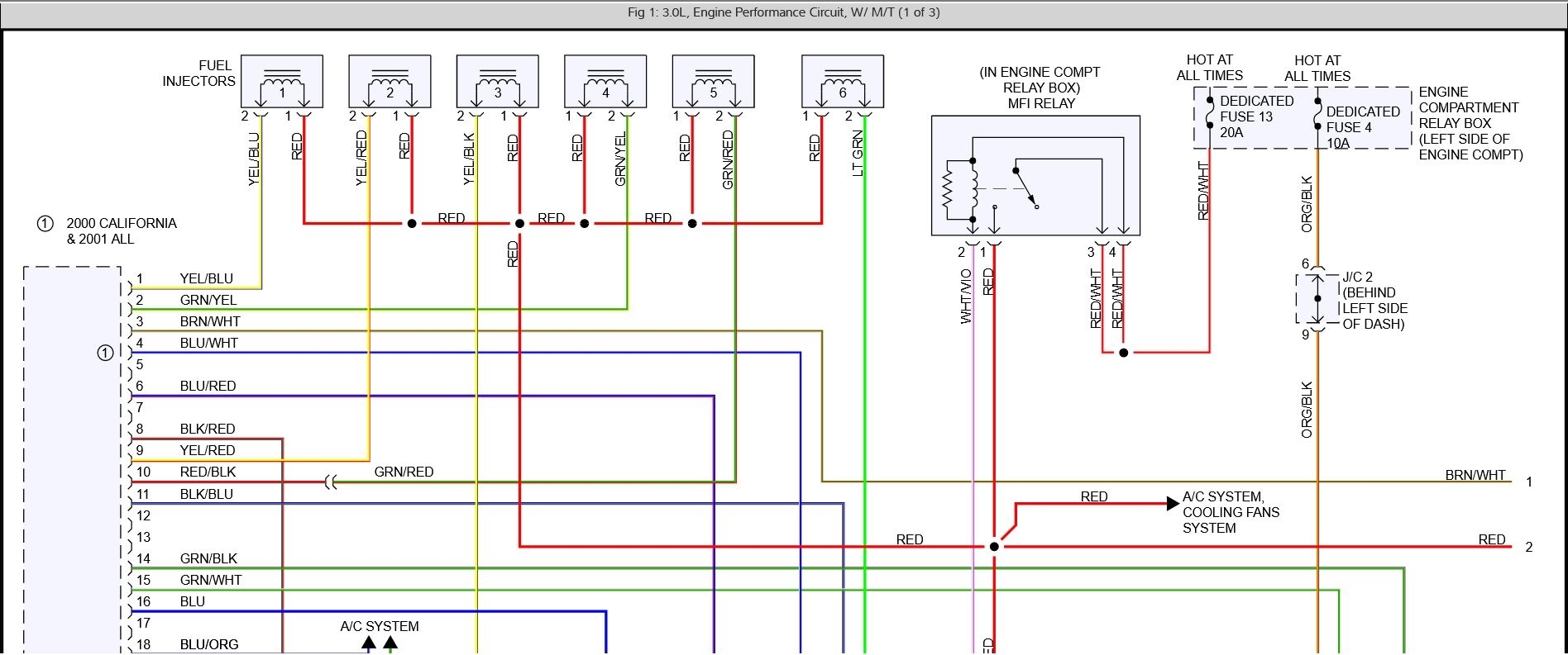 No Power to Ignition Switch I Have a Spyder Gt and It’s the 3.0...
