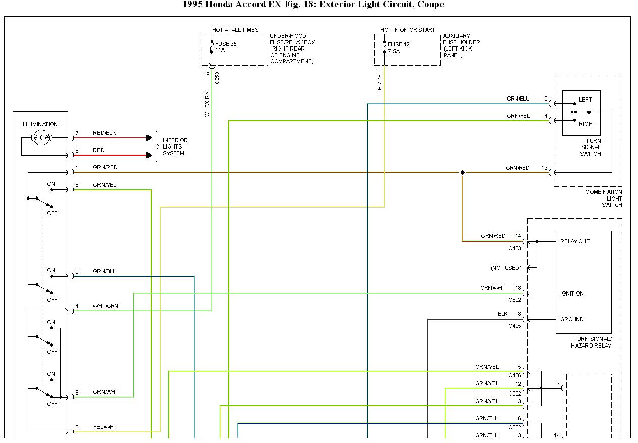 Lighting My Headlights Work but My Marker Lights Dont, What Could...