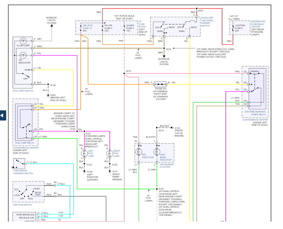 1996 Chevy K1500 Fog Light Switch Wiring Diagram from www.2carpros.com