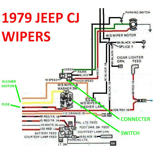1980 Jeep Cj7 Wiring Diagram Collection - Wiring Diagram Sample