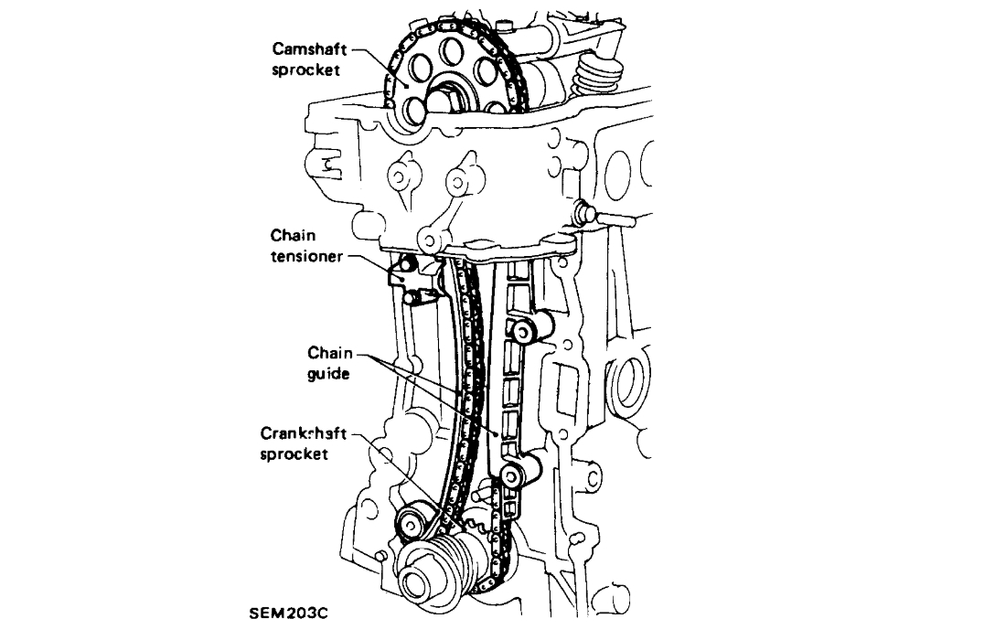Ignition Timing and Firing Order Needed Need the Ignition Timing