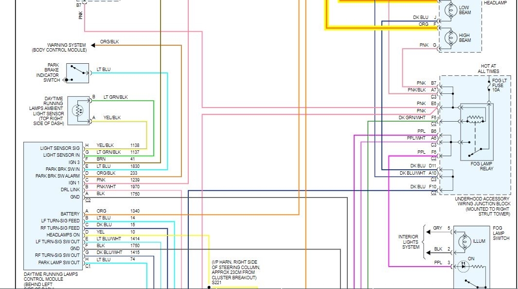 Headlights Checked the Headlights Fuses and They Are Fine.