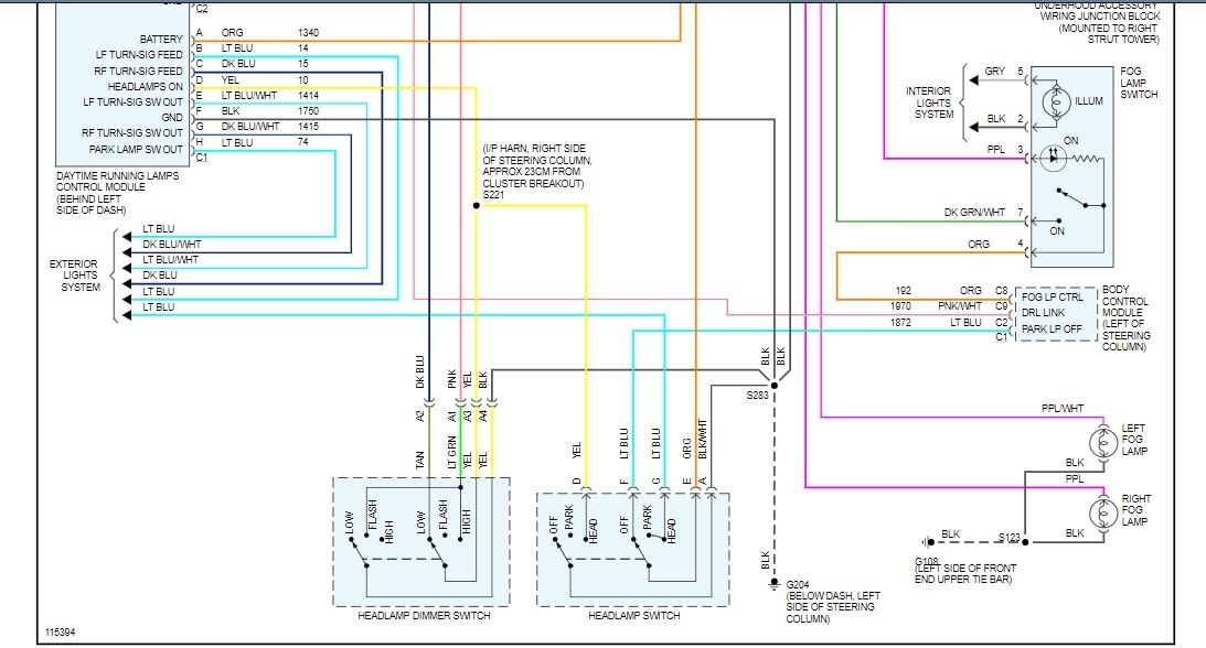Headlights Checked the Headlights Fuses and They Are Fine.
