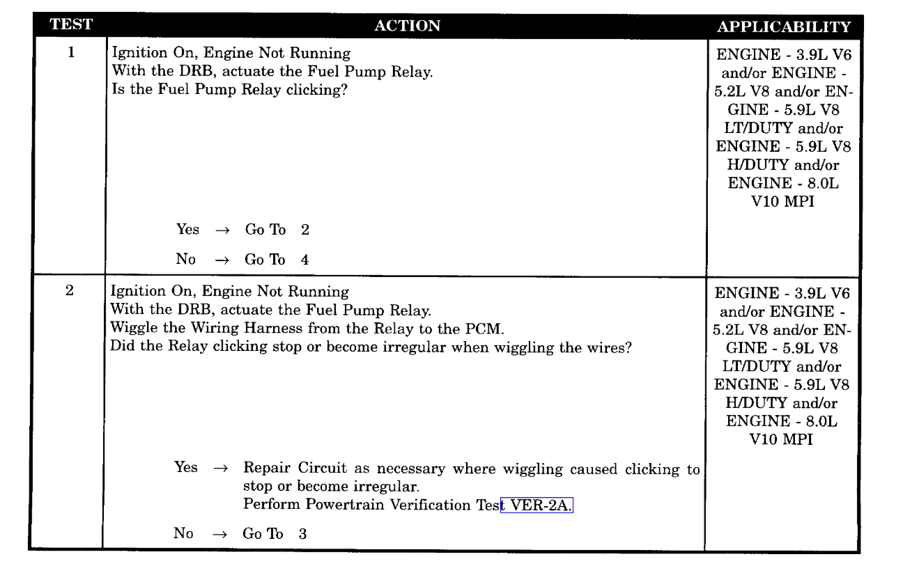 Fuel Pump Stopped Working Turn on Key No Fuel Pump Noise, No