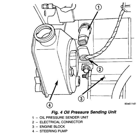 Power Steering and Brake Failure at the Same Time