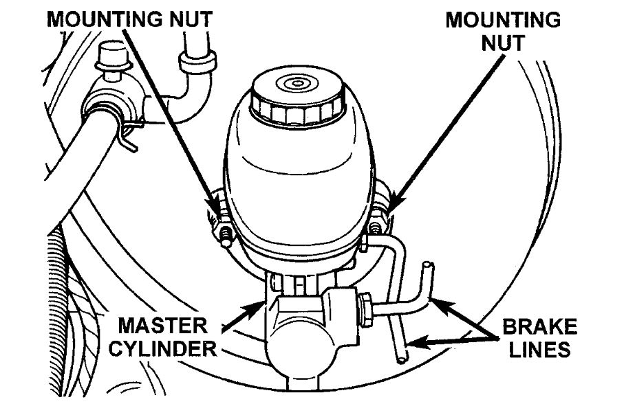 Power Steering and Brake Failure at the Same Time