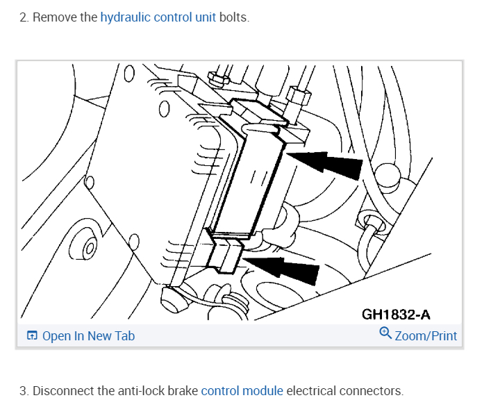 Abs Module Location? Where Is Abs Module Located, I Need to