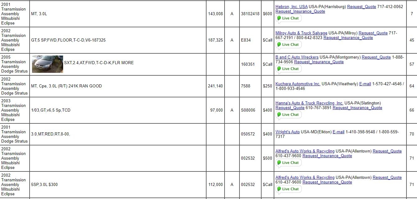 Transmission Not Shifting Properly After Engine Swap