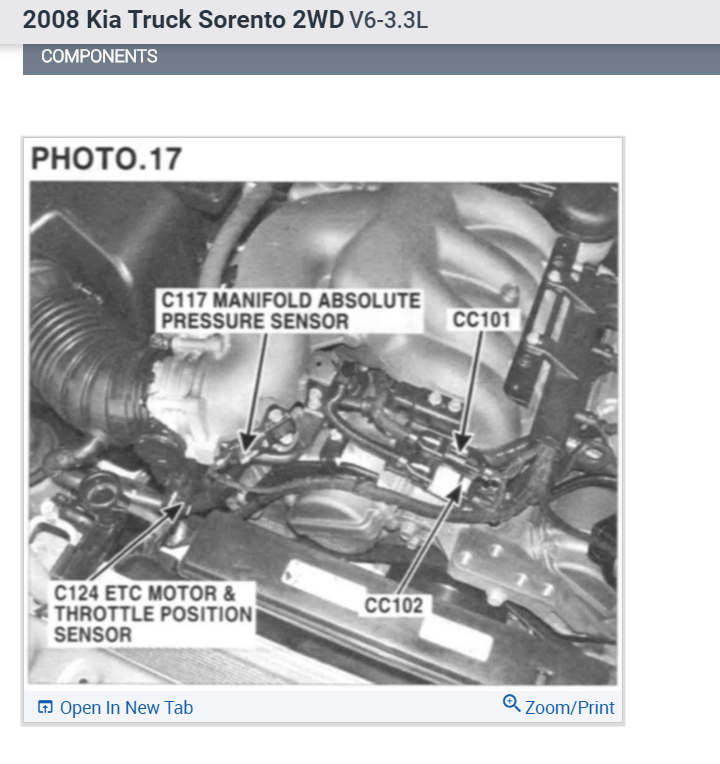 Throttle Position Sensor Location Do They Need Reset or