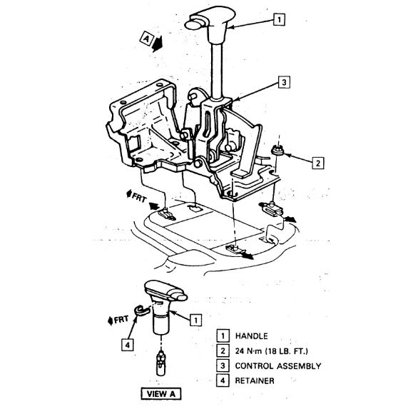 How To Adjust Transmission Shift Cable