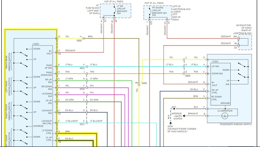 Front Passenger Side Power Window Not Rolling Up Using the Driver