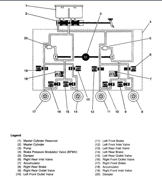 ABS Light Stays On Can Low Brake Fluid Cause ABS Light to Stay On...