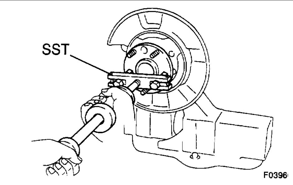 Rear Hub Bearing Making Noise Got a Roaring Around the Driver