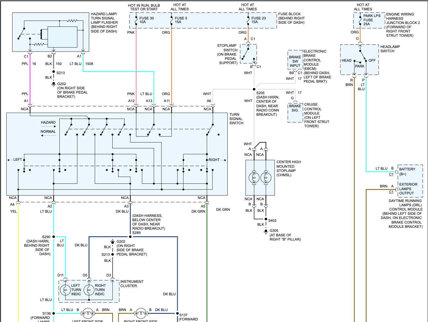 Turn Signal Lever and Brake Lights Not Working