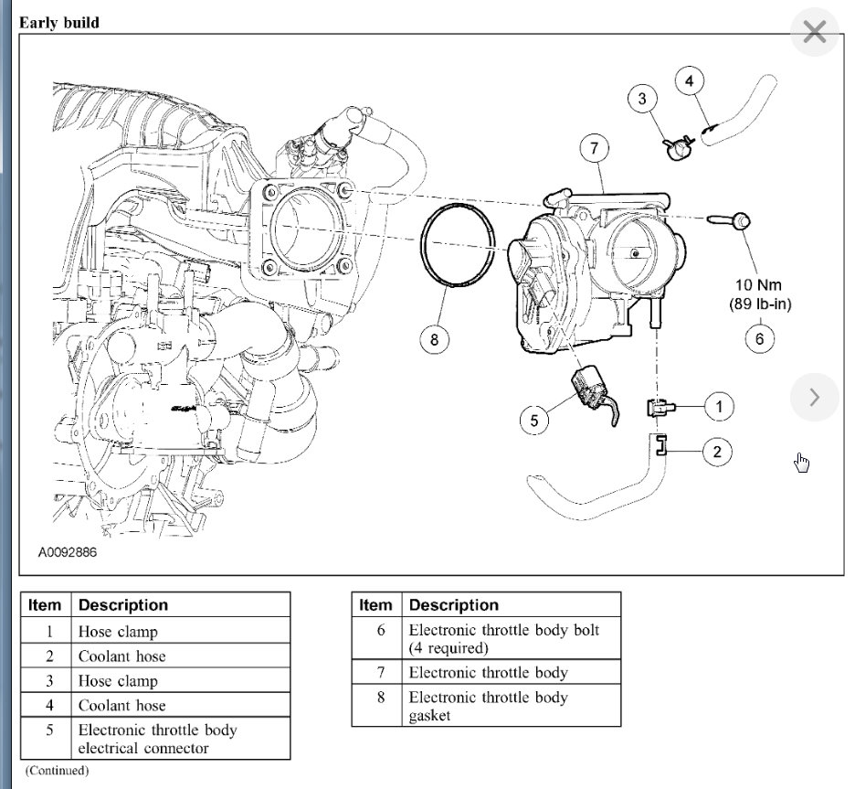 Throttle Body Why Dose the Throttle Body Have a Hose to Keep It