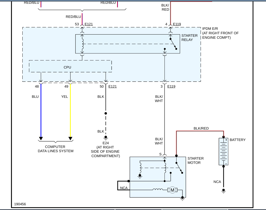 Will Not Start, Security Light Flashing I Went to Go Start My Car...