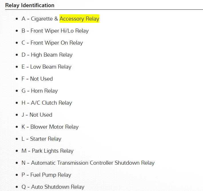 Speedometer Does Not Work Only Drives in Second Gear. It Shuts
