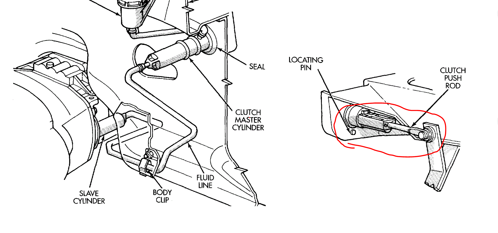Clutch Pedal Adjustment I Put a New Slave Cylinder Kit in My