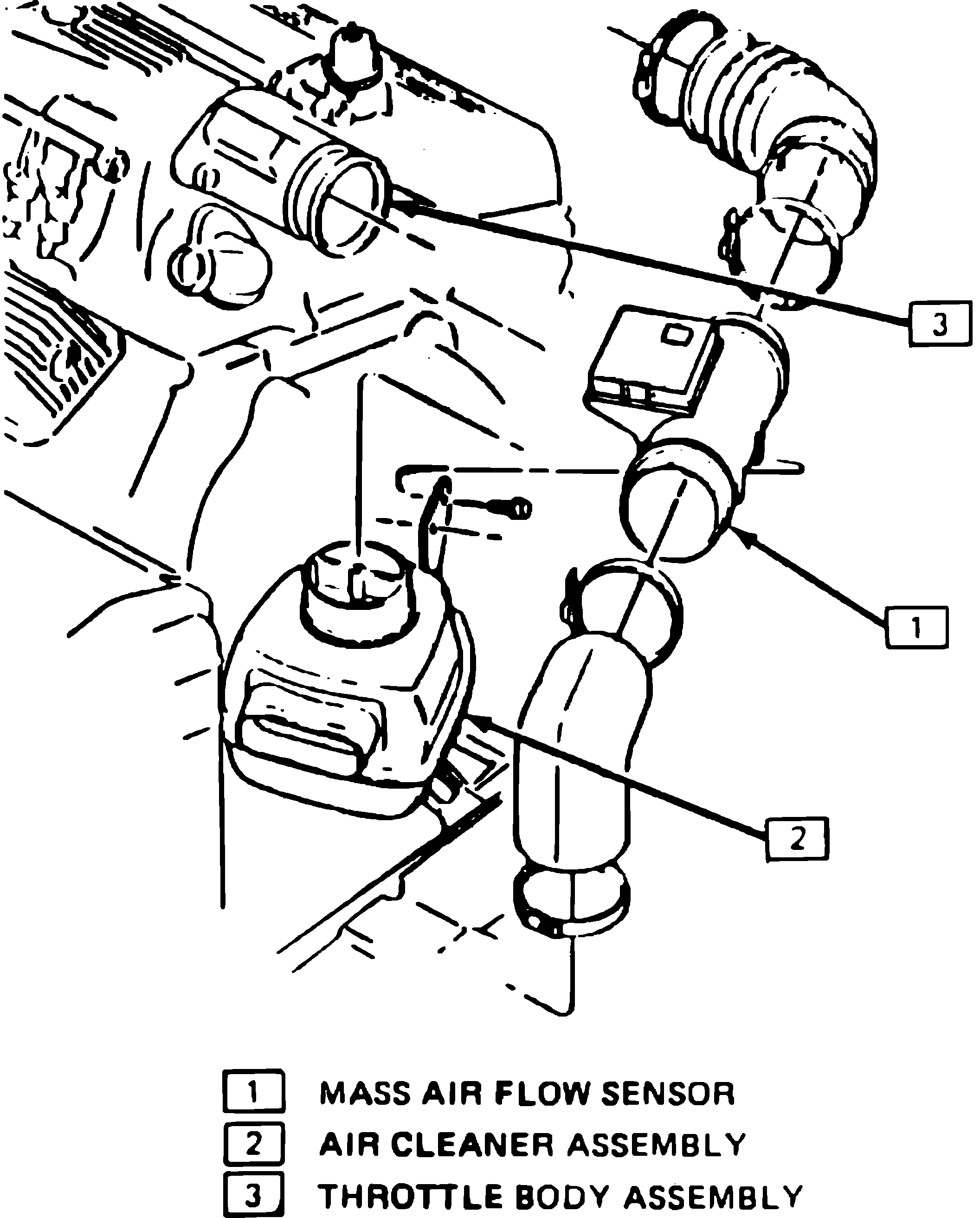 MAP Sensor Location the Obd1 System Is Giving Code 34 for Low Map...