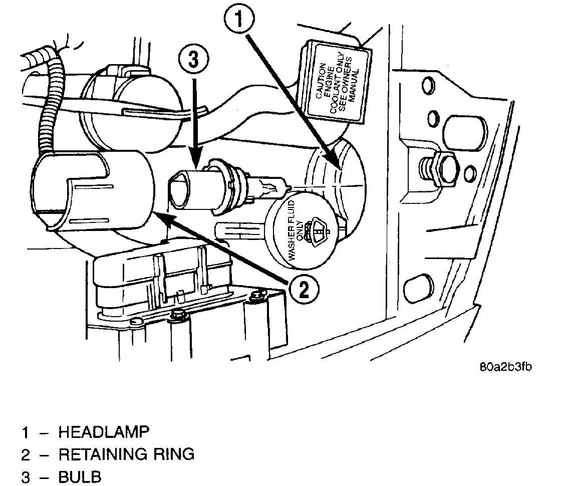 Headlight Bulb Installation How Do You Put the Headlight Bulb In...