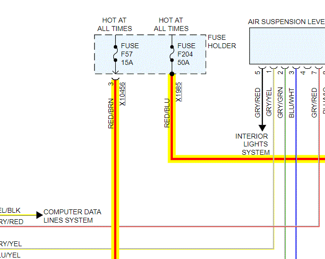 How to Fix Self Suspension Inact Self Suspension Level Inact