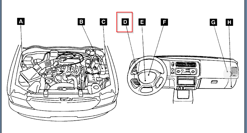 Turn Signals and Hazard Lights Not Working