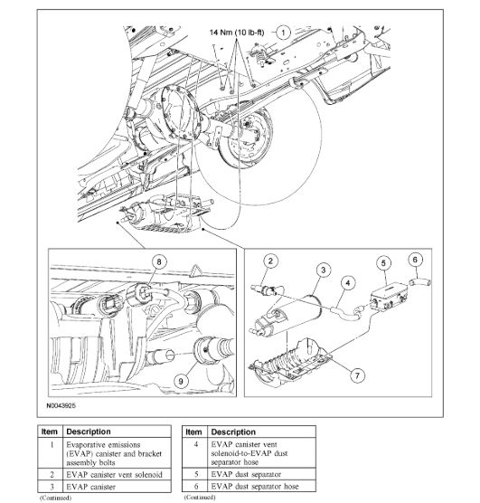 Fuel Pressure Specs Needed What Should Fuel Pressure Be at the