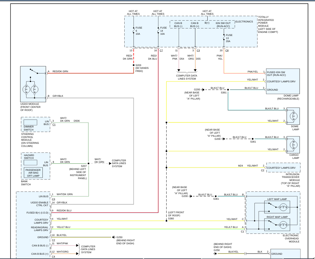 Dash Lights Not Working Properly My Dash Lights That Come on When...