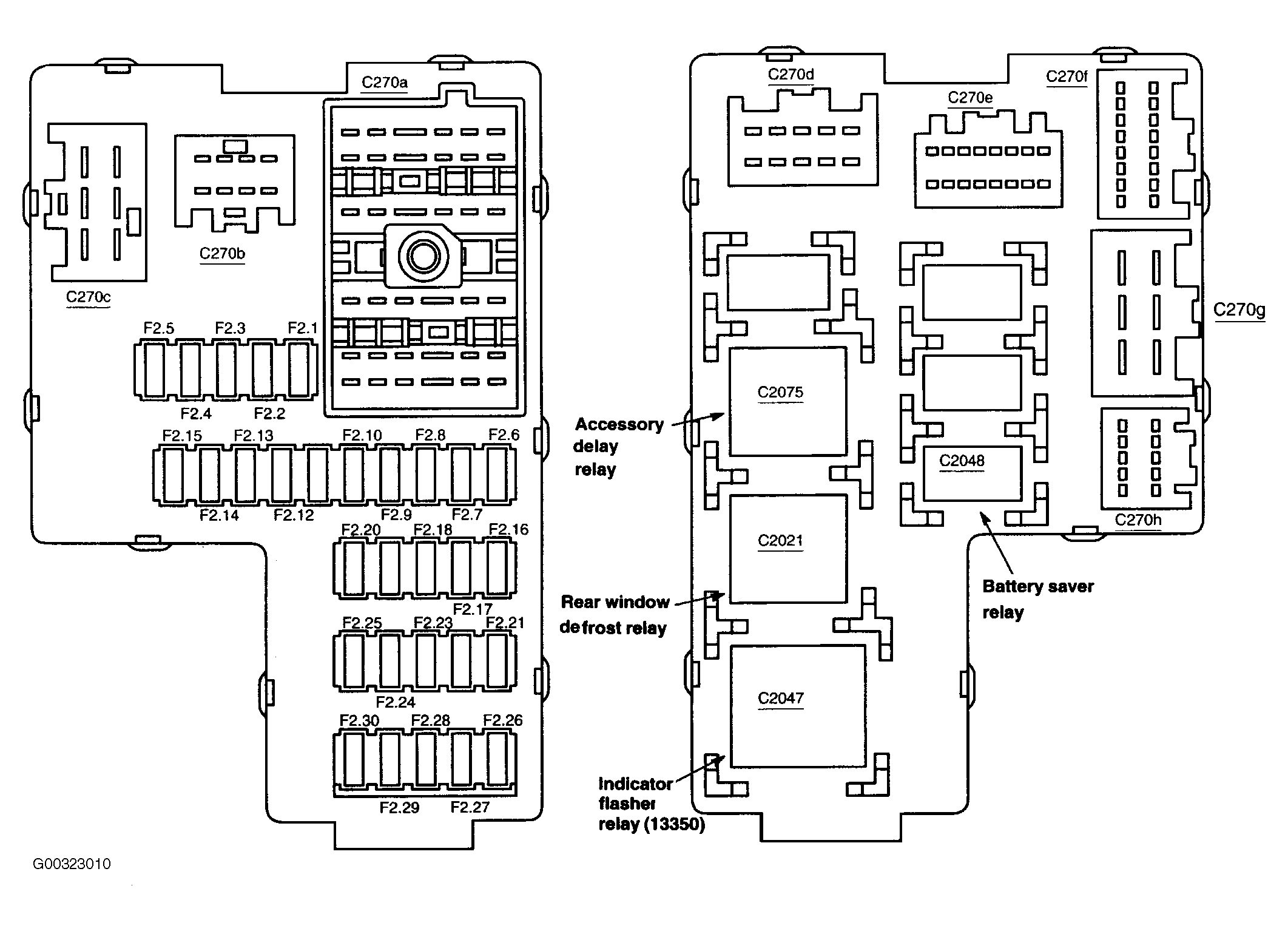 04 Explorer Xlt Fuse Panel Diagram Wiring Diagram Load