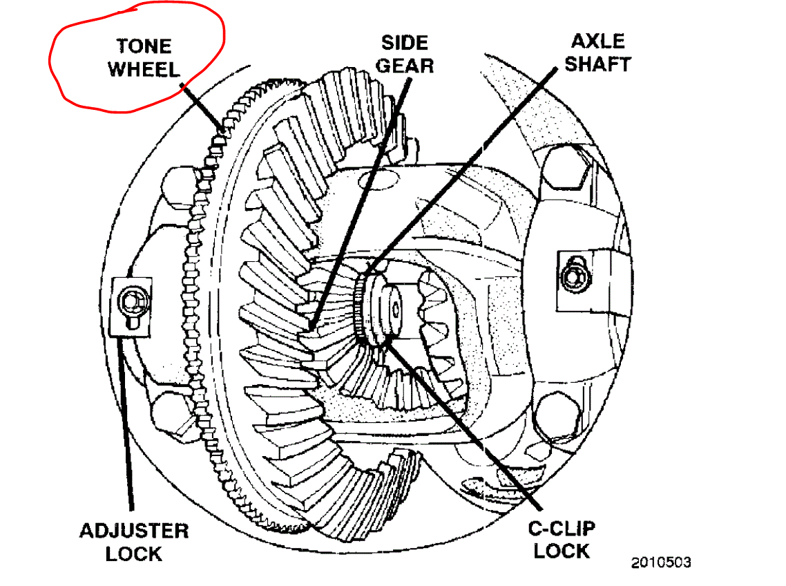 Speedometer Is Not Working Installed New Speed Sensor S8023 in