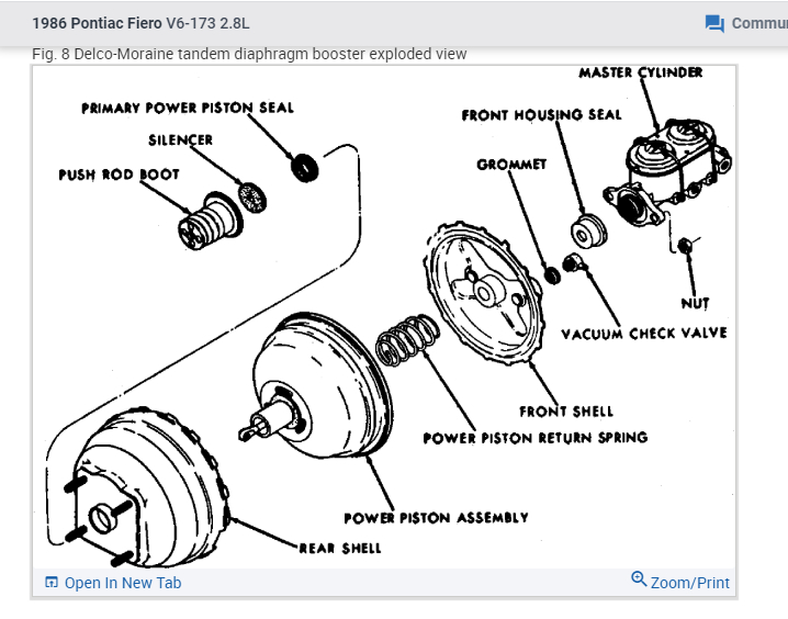 Locked Up Brake Pedal I Just Replaced Front Brake Shoes and One