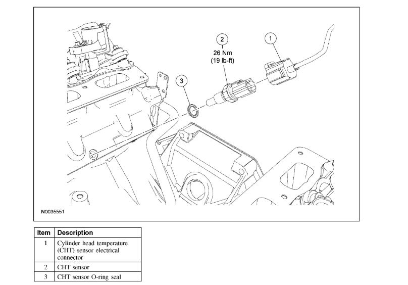 Fan Clutch Not Working Properly When the Engine Is 100 Cold, at