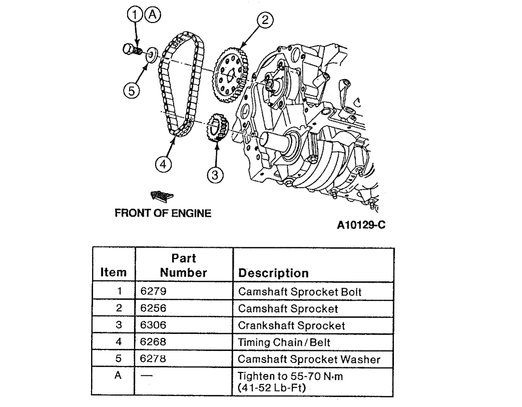 Replaced Head Gasket Now It Will Not Start