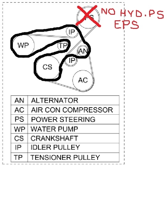 2010 Kia Forte Serpentine Belt Diagram | [+] BELT EXPERT