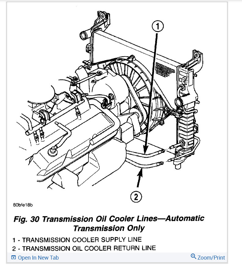 Location of Radiator Drain Plug? Where Do You Access the Radiator...
