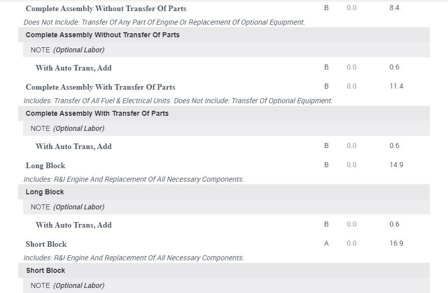 Complete Engine Replacement Labor Times Could You Help Me Out