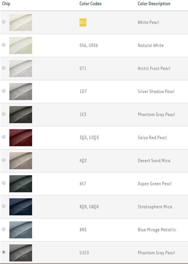 Vehicle Original Color How Can I Tell the Original Color of the