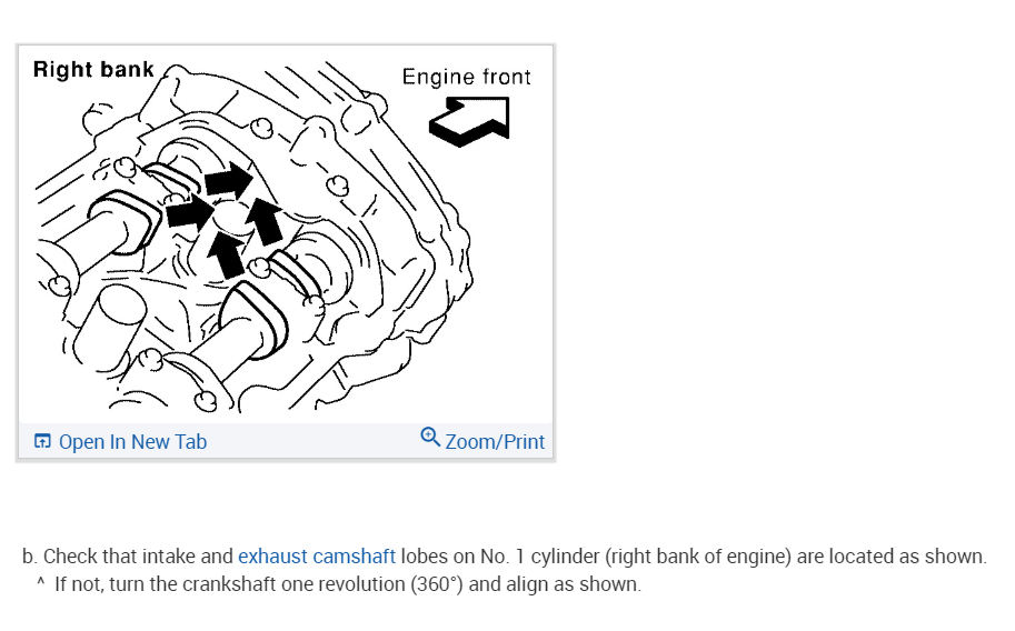 Timing Chain Cost and Replacement When Does Need to Be Changed