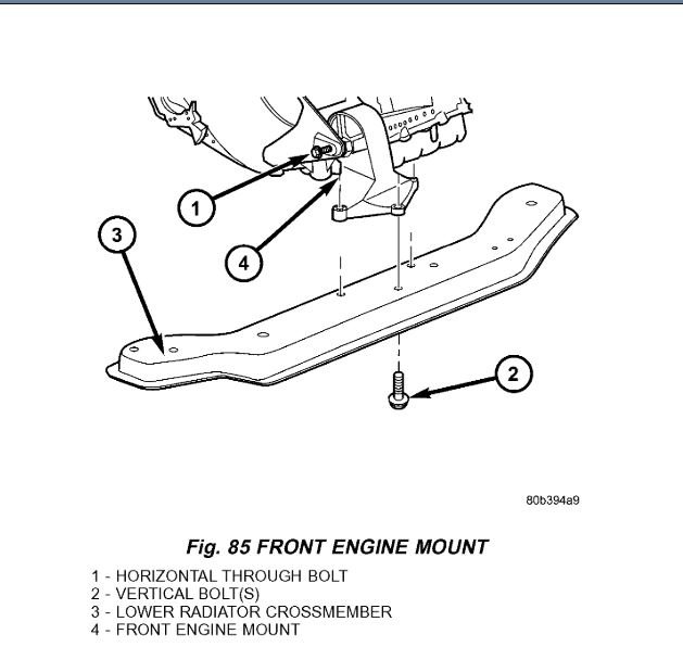 Transmission Issue When I Slow Down to Stop It Jerks.