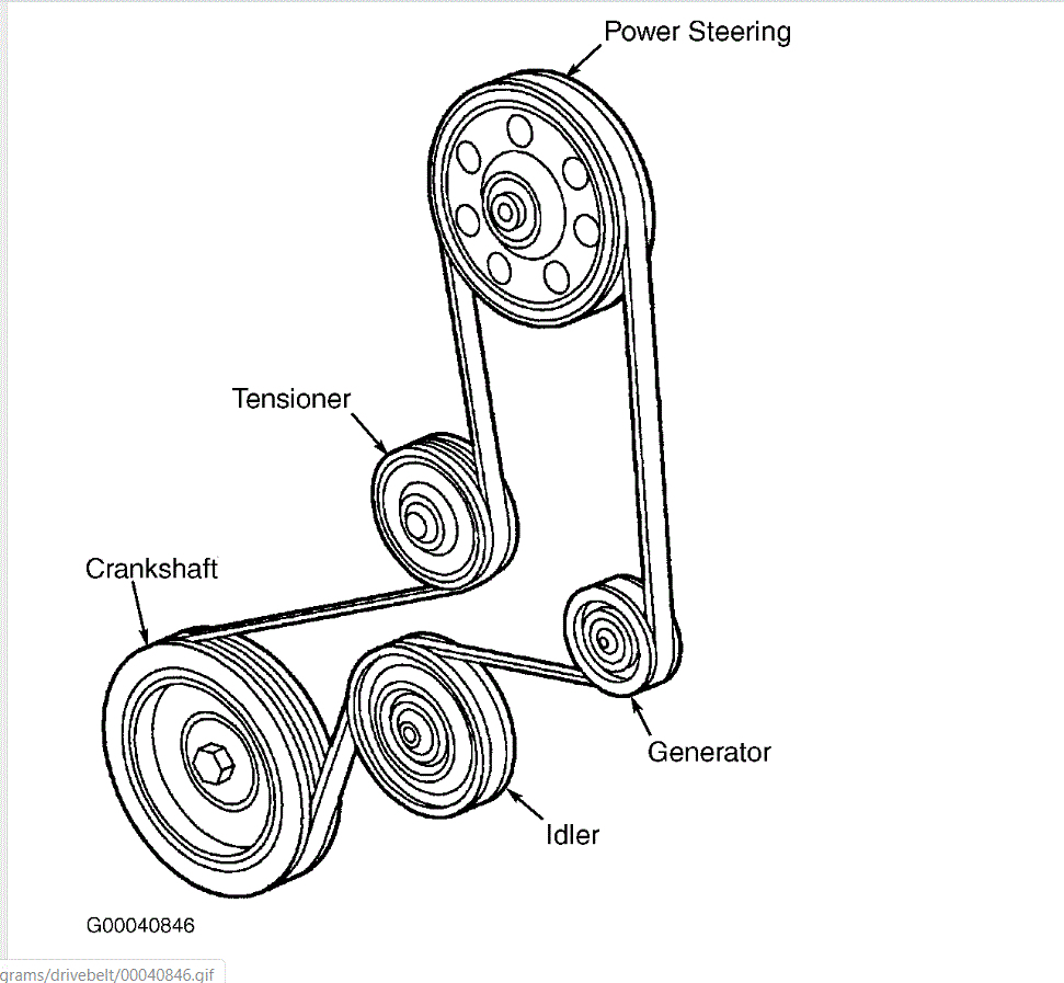 Serpentine Belt Diagram Needed: Diagram for the Car Listed Above R...