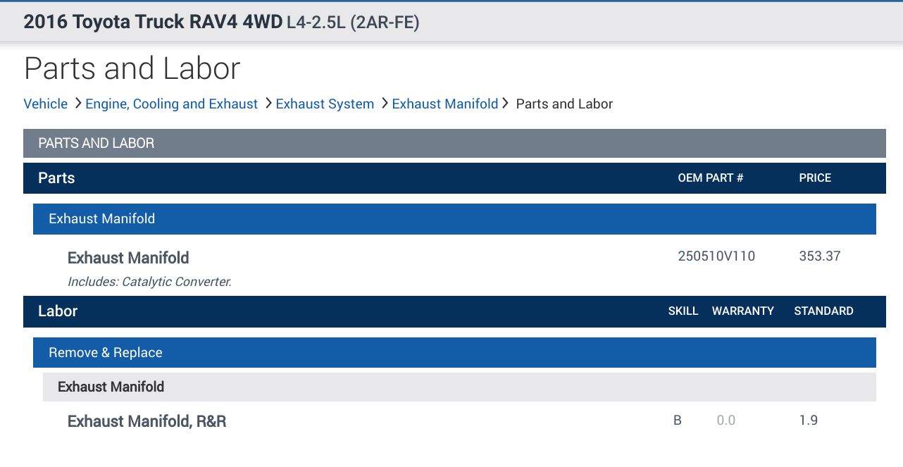 Catalytic Converter Replacement Labor Cost Could I Bother You