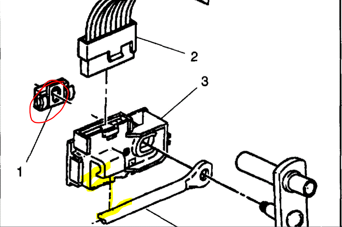 Brake Lights Stopped Working I Checked Everything From Fuses to