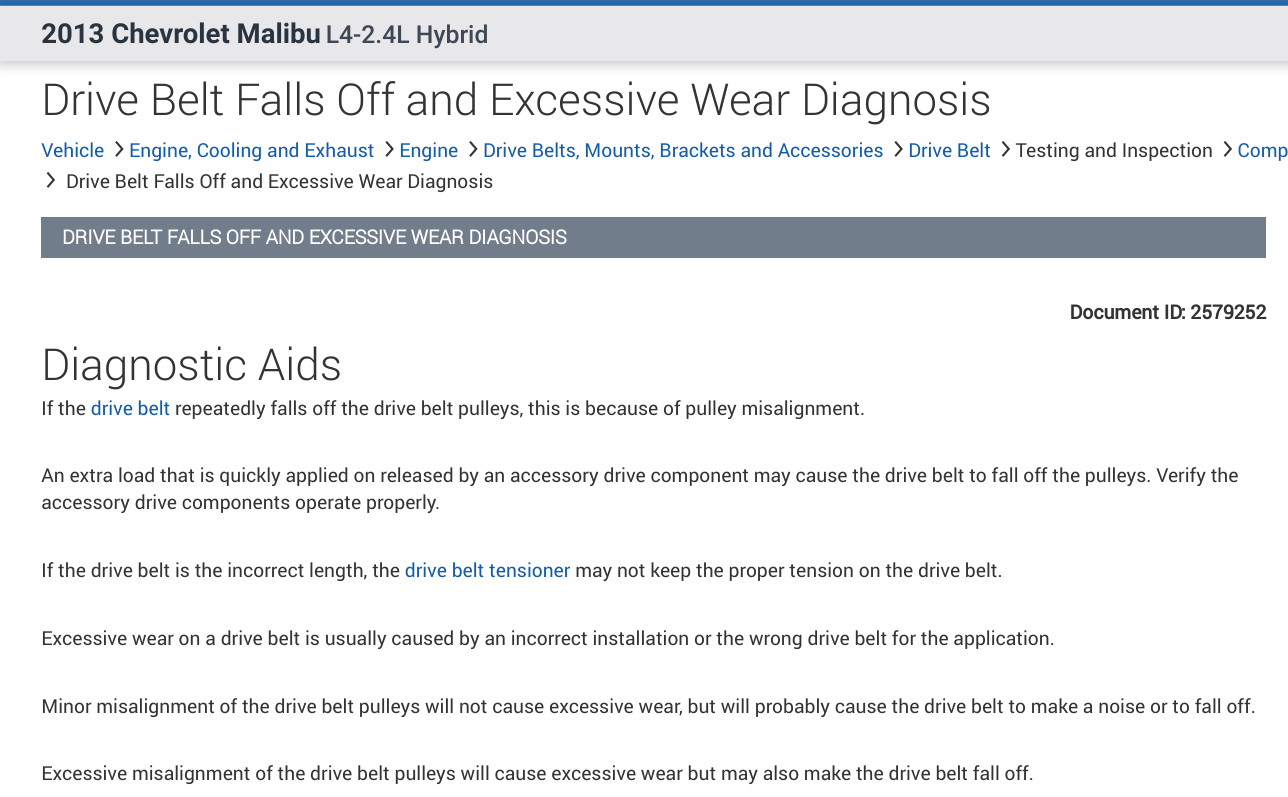 Serpentine Belt Fell Off the Belt Slip Off the Car the Battery