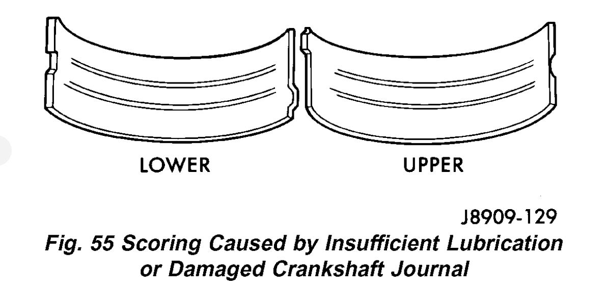 Connecting Rod Bearings and Main Bearings Replacement
