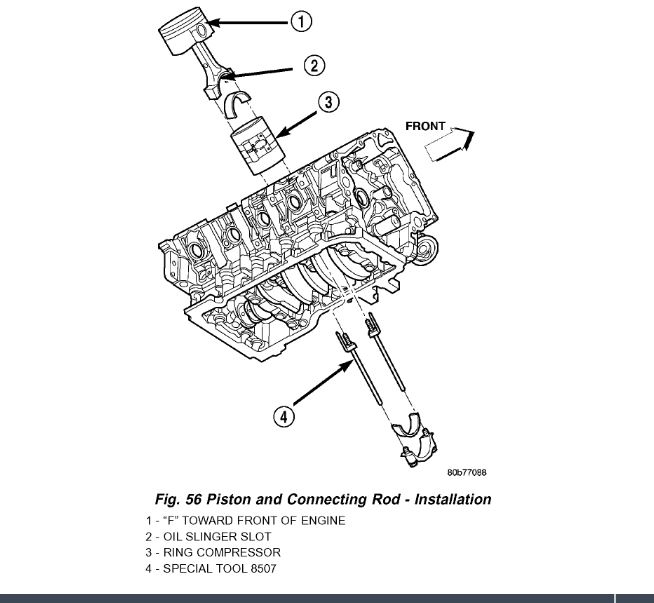 Connecting Rod Bearings and Main Bearings Replacement