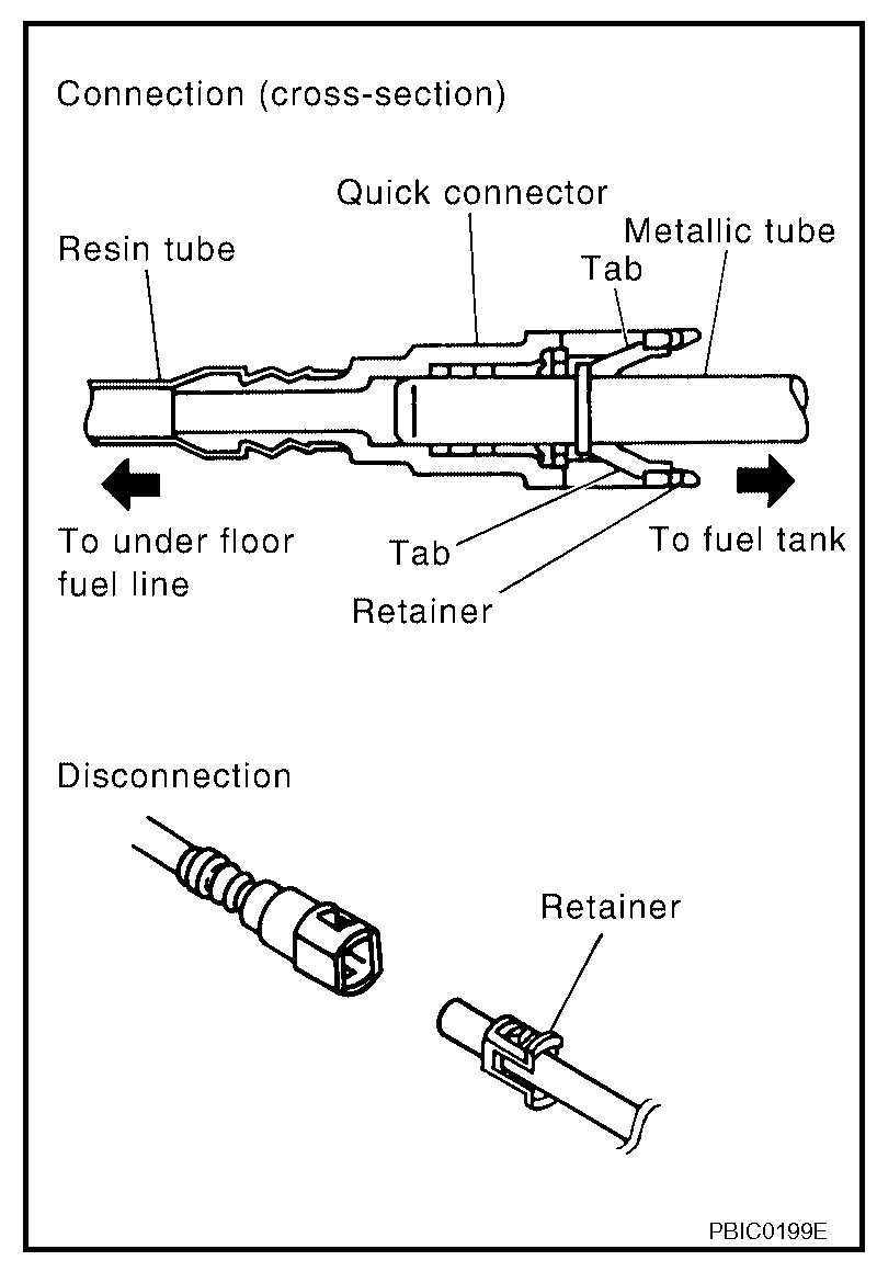 Where Is the Fuel Filter Located I Need to Replace It?