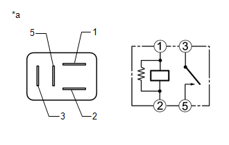 Heater Not Working: I Added Some Coolant Because and the, Page 2